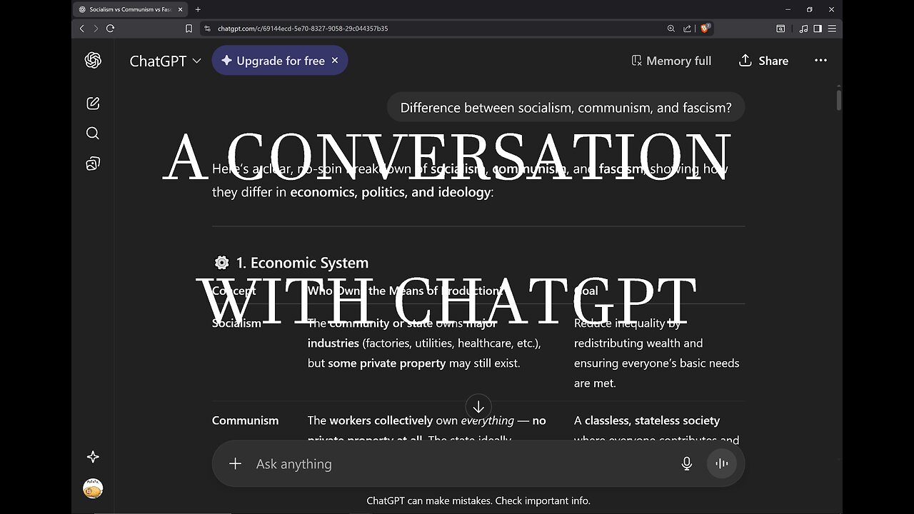 A CONVERSATION WITH CHATGPT - SOCIALISM VS COMMUNISM VS FASCISM