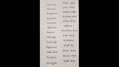 English Speaking practice # Manglagarg