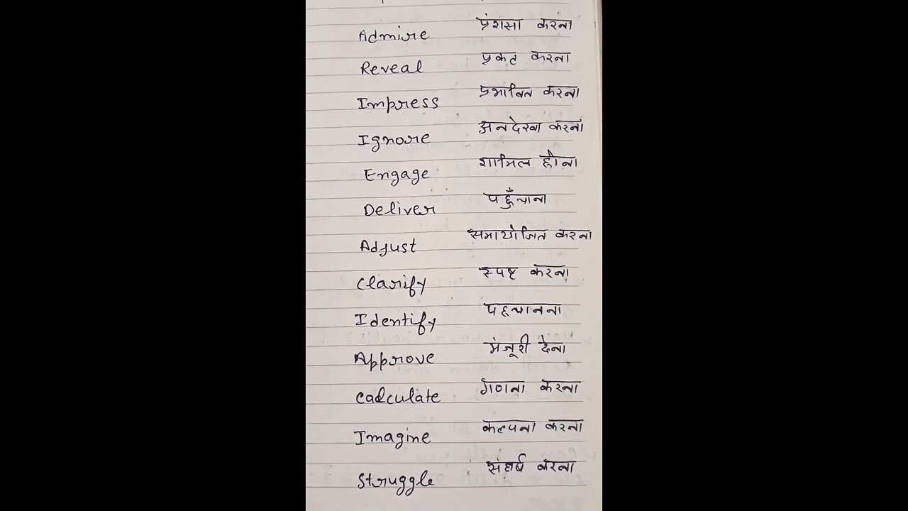 English Speaking practice # Manglagarg