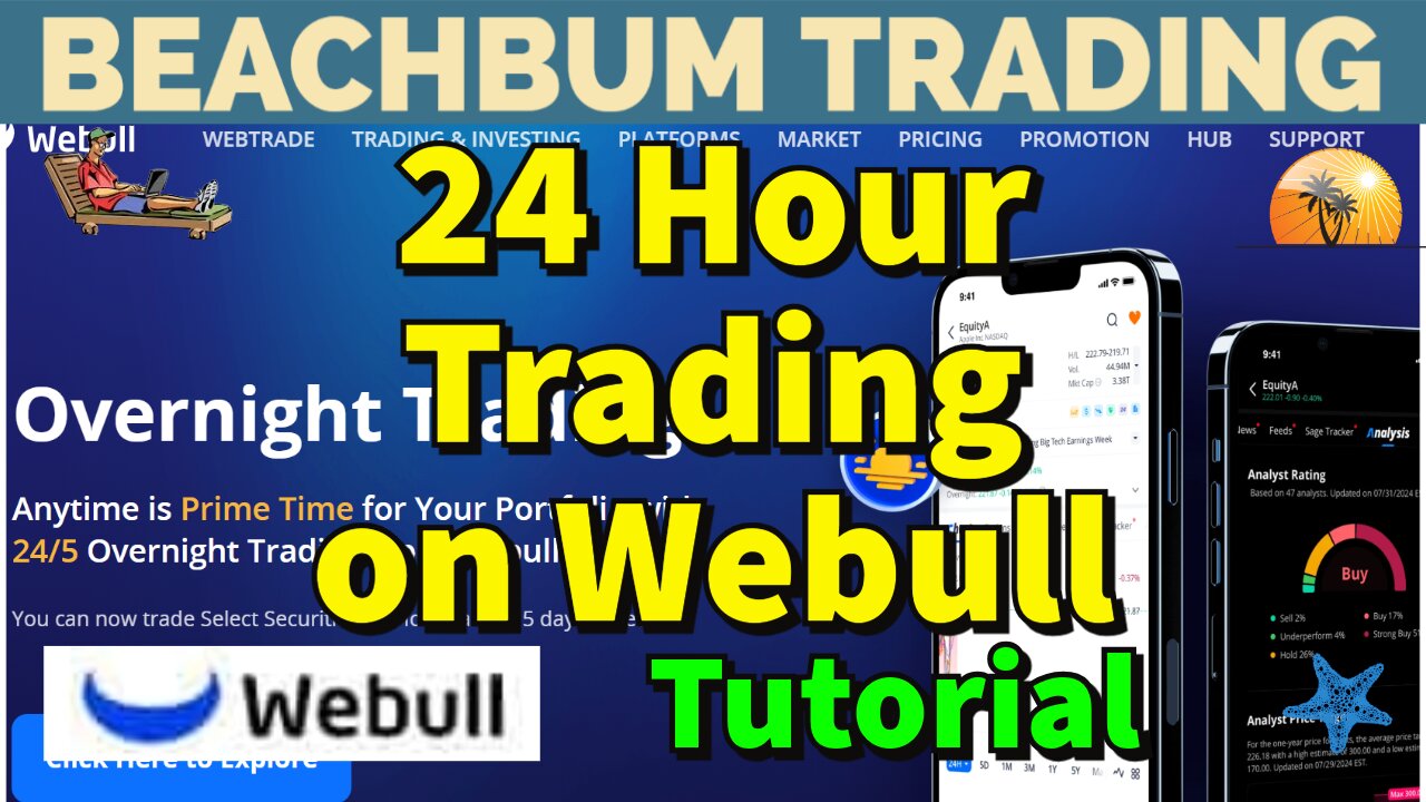 24 Hour Trading on Webull | Quick Take