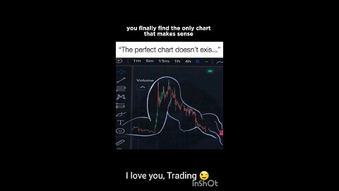 I love you Trading
