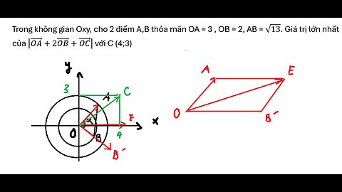 Toán 10: Chương trình mới: Trong không gian Oxy, cho 2 điểm A,B thỏa mãn OA = 3 , OB = 2, AB = √13