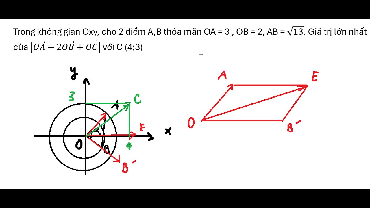 Toán 10: Chương trình mới: Trong không gian Oxy, cho 2 điểm A,B thỏa mãn OA = 3 , OB = 2, AB = √13