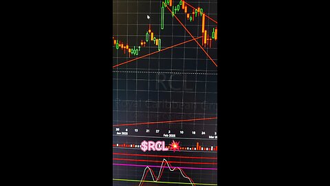 $RCL 💥