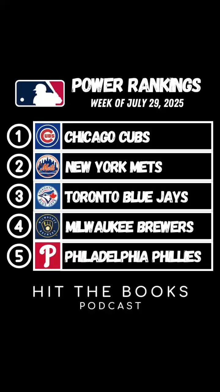 MLB Power Rankings for the week of 7/29/2025!