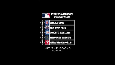 MLB Power Rankings for the week of 7/29/2025!