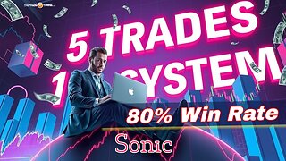 How This Trading Method Works in Real Time