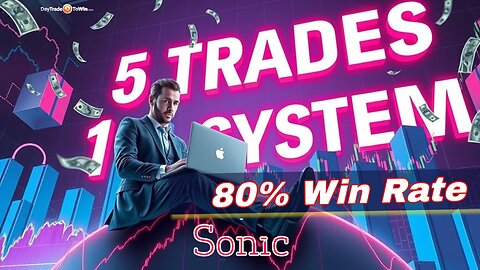 How This Trading Method Works in Real Time