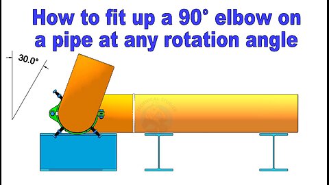 How to fit up a 90° elbow on a pipe at any rotation angle