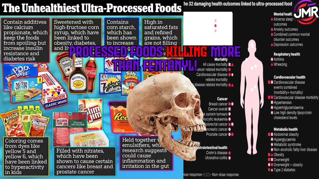 125,000 People DIE Every Year From These Common Foods!
