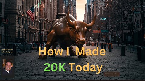 May 2nd, 2025 BYOB Trading Day in Review. For educational purposes only.
