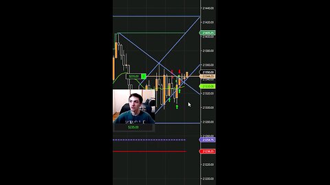 Taking $200 caught LIVE on Stream Day Trading #livetrading #trading #scalping #shorts #reels