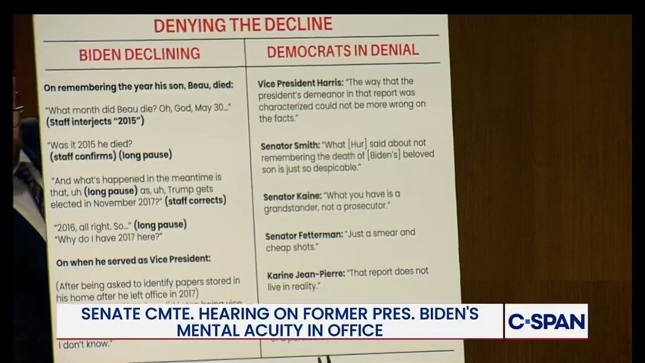 Sen Josh Hawley Exposes Democrats Denying Biden's Cognitive Decline