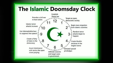 BREAKING INVESTIGATION: The Muslim Brotherhood Plan To Conquer The West Is Now In High Gear!