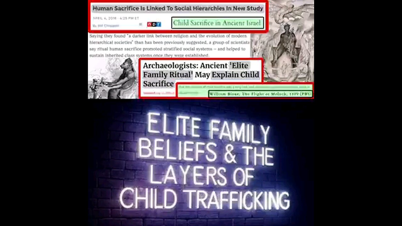 Illuminati Blood Lines-The So Called Right To Rule- Vampirism