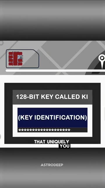 I’m confident that over half of the world’s population does not know this information!