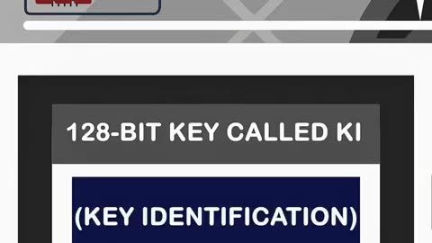 I’m confident that over half of the world’s population does not know this information!