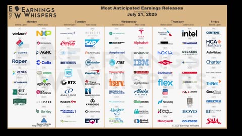 AM Briefing: | Preparing ES Traders For Our Emini and MES Micros Futures Trading Room