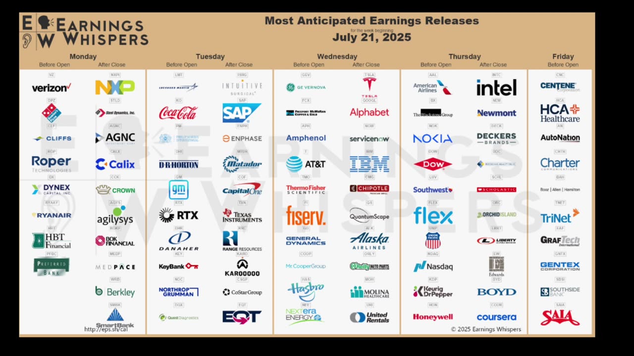 AM Briefing: | Preparing ES Traders For Our Emini and MES Micros Futures Trading Room