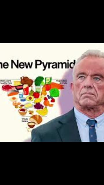 New Food Pyramid