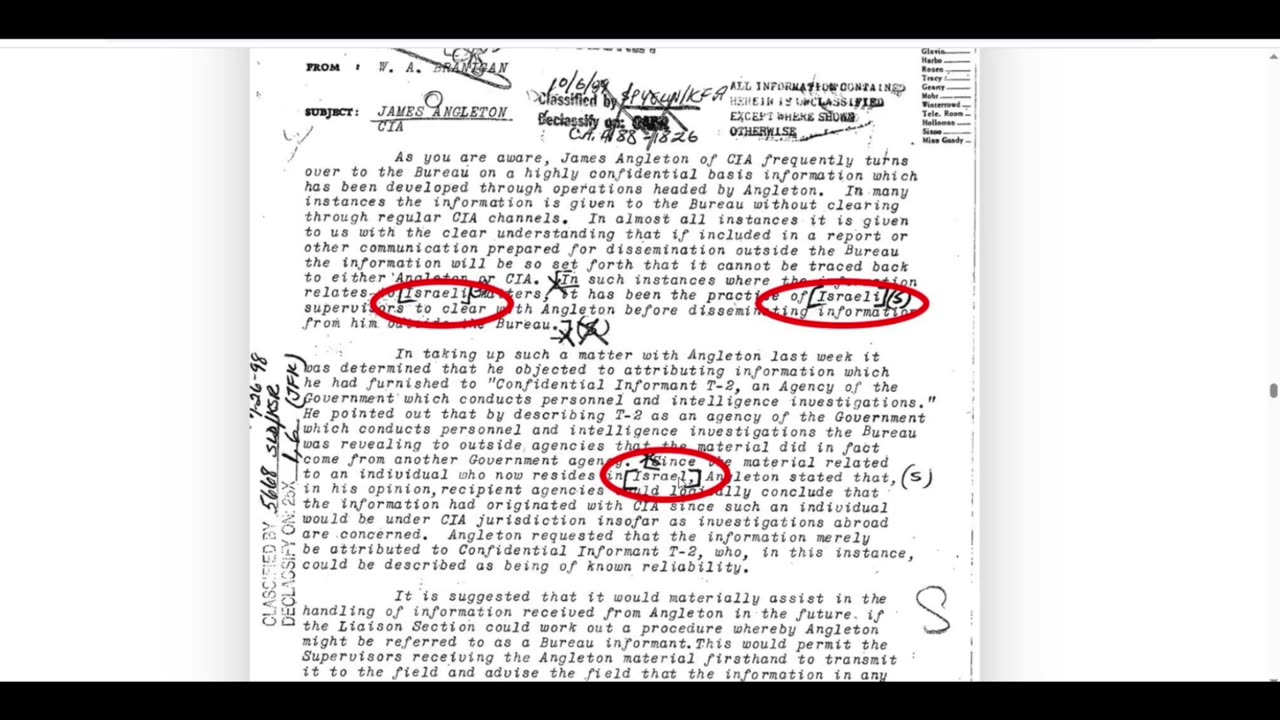 ¿Quién mató a Kennedy? ¿Murió realmente?
