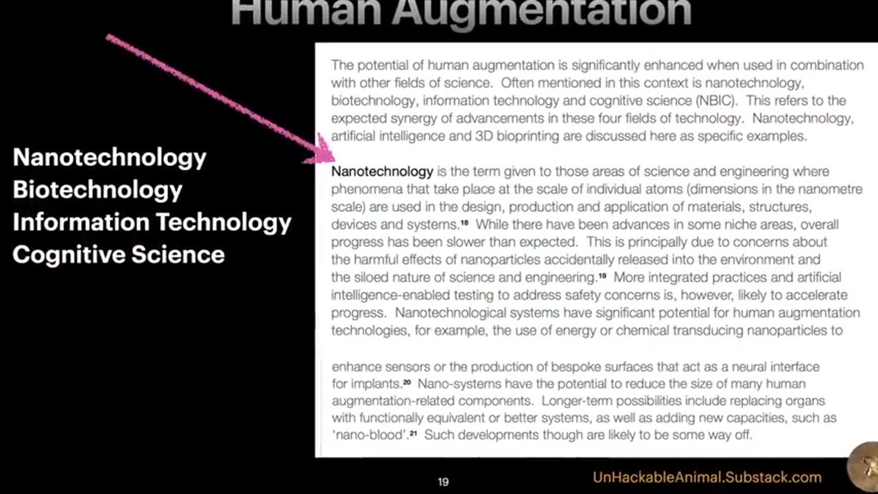 Transhumanism Overview With Optical Microscopy Evidence