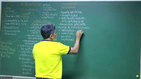 VONEX REPASO 2025 - 1 | Semana 02 | Literatura