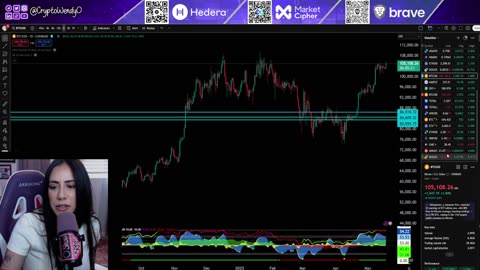 It's Time for Crypto and Bitcoin to EXPLODE!