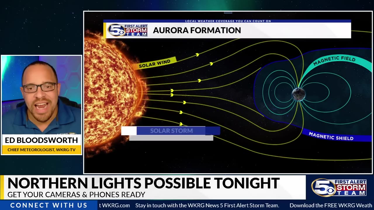 Strong Geomagnetic Storm set to drive the Northern Lights South
