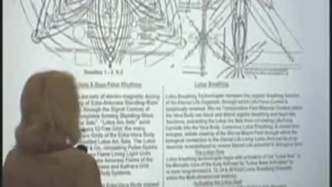 Kathara DNA Activation Awakening of the Living Lotus Level 2 part 10of12