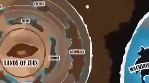 Flat earth research