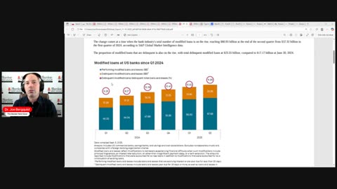 The CRE maturity wall continues to shift with 2026 coming into focus