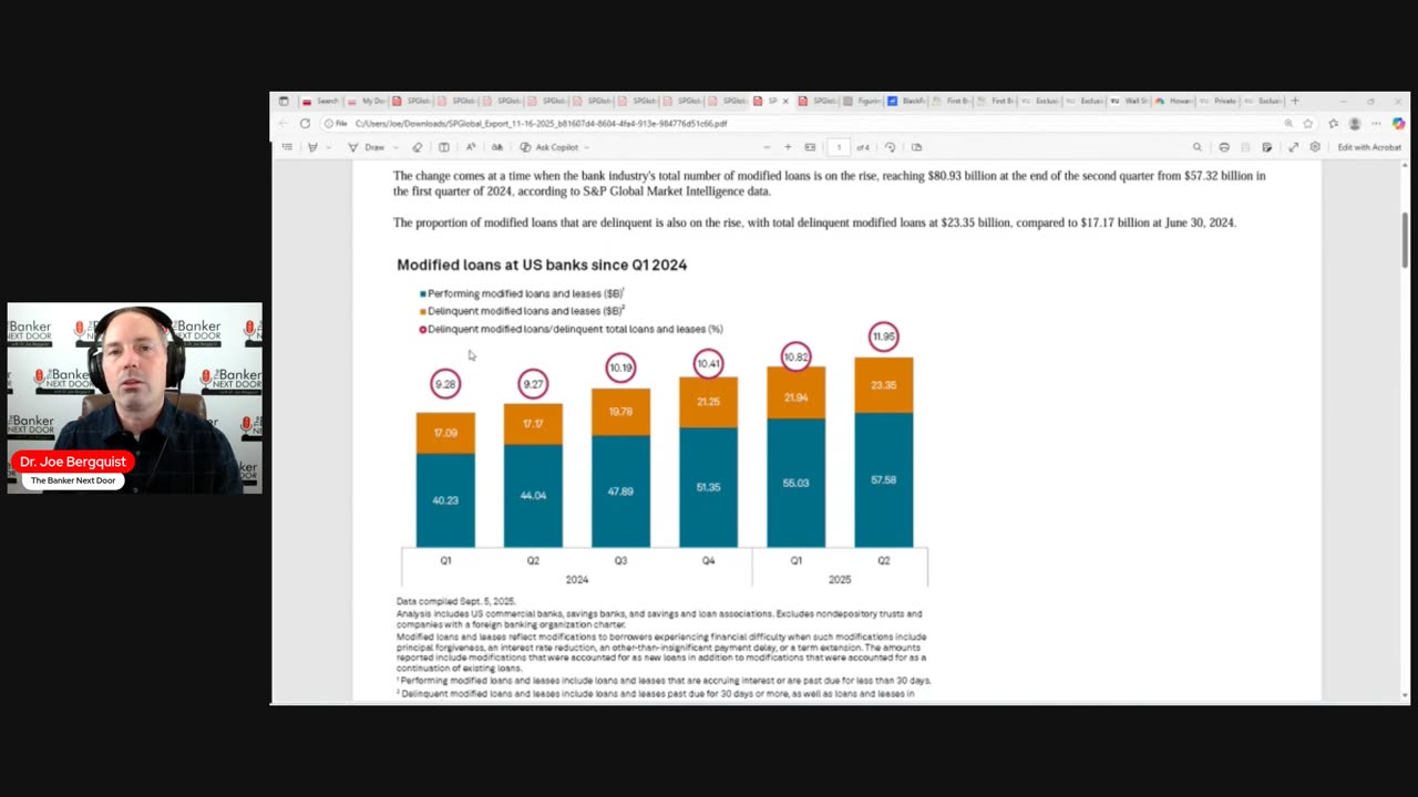 The CRE maturity wall continues to shift with 2026 coming into focus
