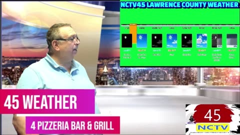 NCTV45 NEWSWATCH MORNING SAT MAY 10 2025 WITH ANGELO PERROTTA