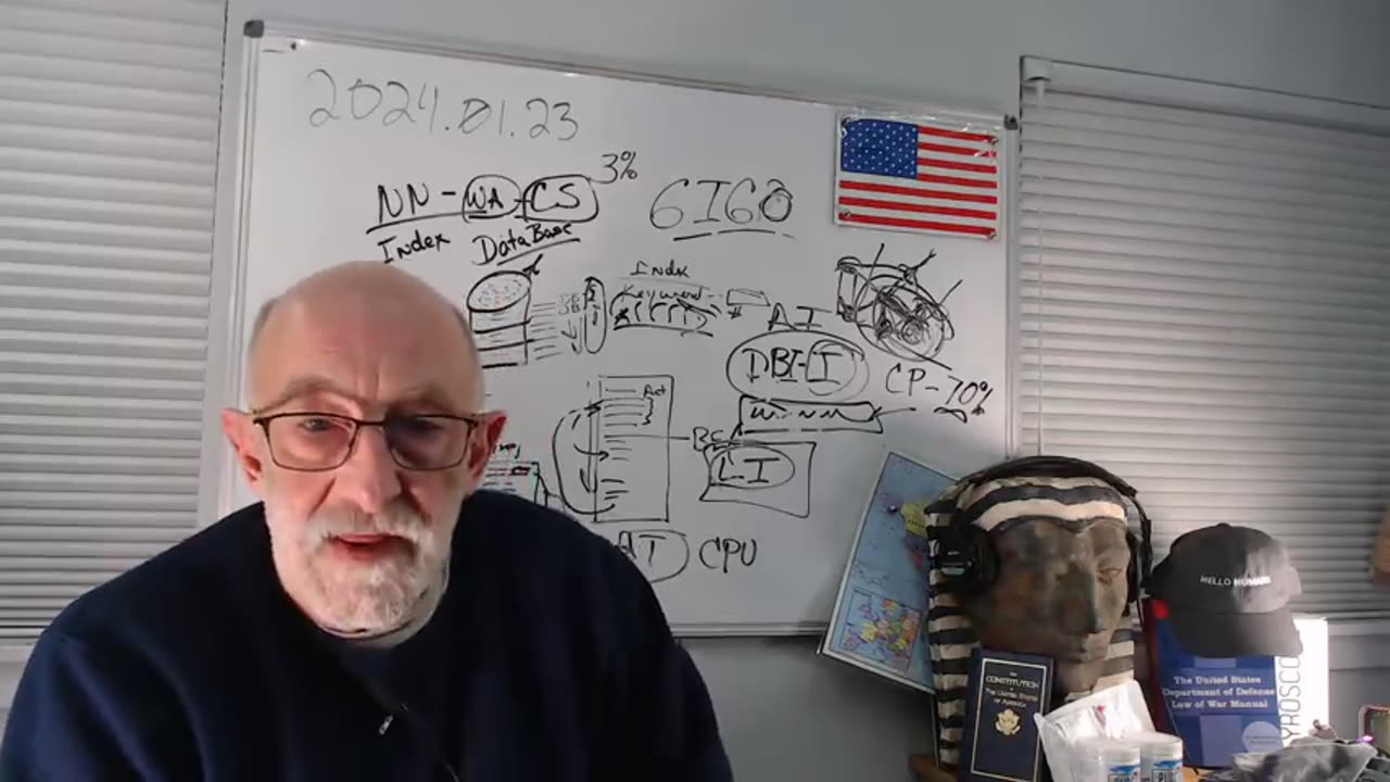 Clif High - AI & Bullshit