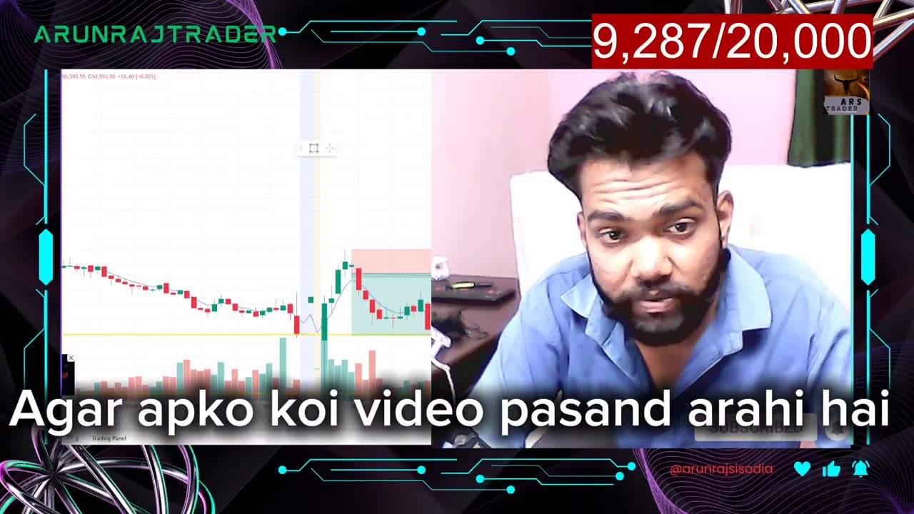 ArunRajTrader