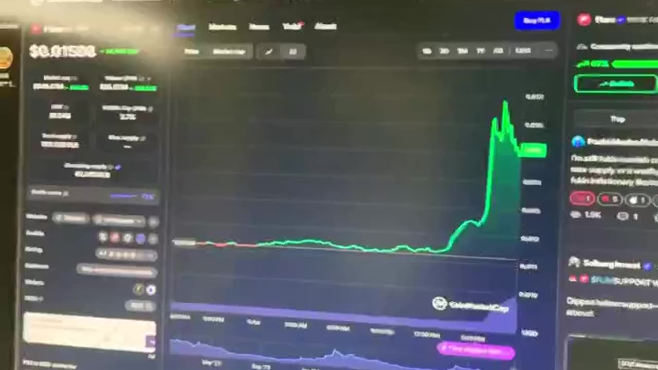 flare flr bitcoin crypto news today price prediction #fyp