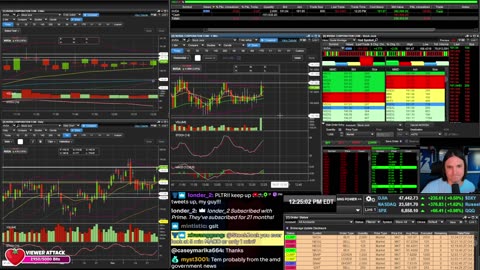 LIVE Day Trading the Stock Market
