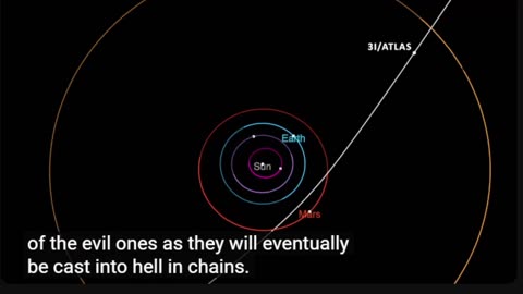 COMET ATLAS 31
