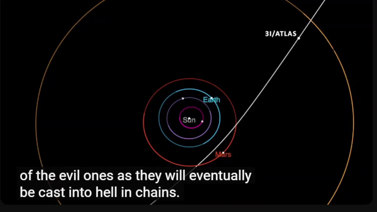 COMET ATLAS 3i