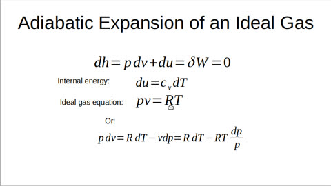 About Entropy