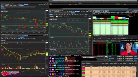 LIVE Day Trading the Stock Market