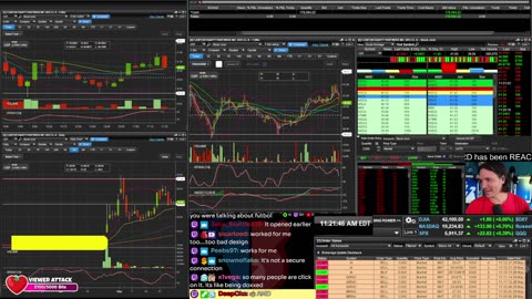 LIVE Day Trading the Stock Market