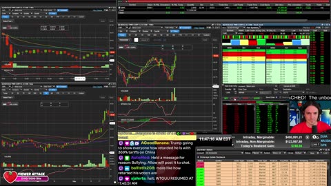 LIVE Day Trading the Stock Market