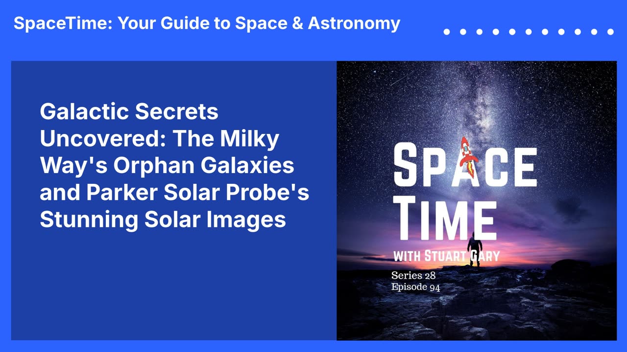 Galactic Secrets Uncovered: The Milky Way's Orphan Galaxies