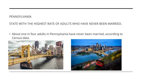 State With The Most Never Married People Is ?