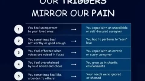 Our TRIGGERS are our MIRRORS with Eden's Living TV ch 16 WYBU