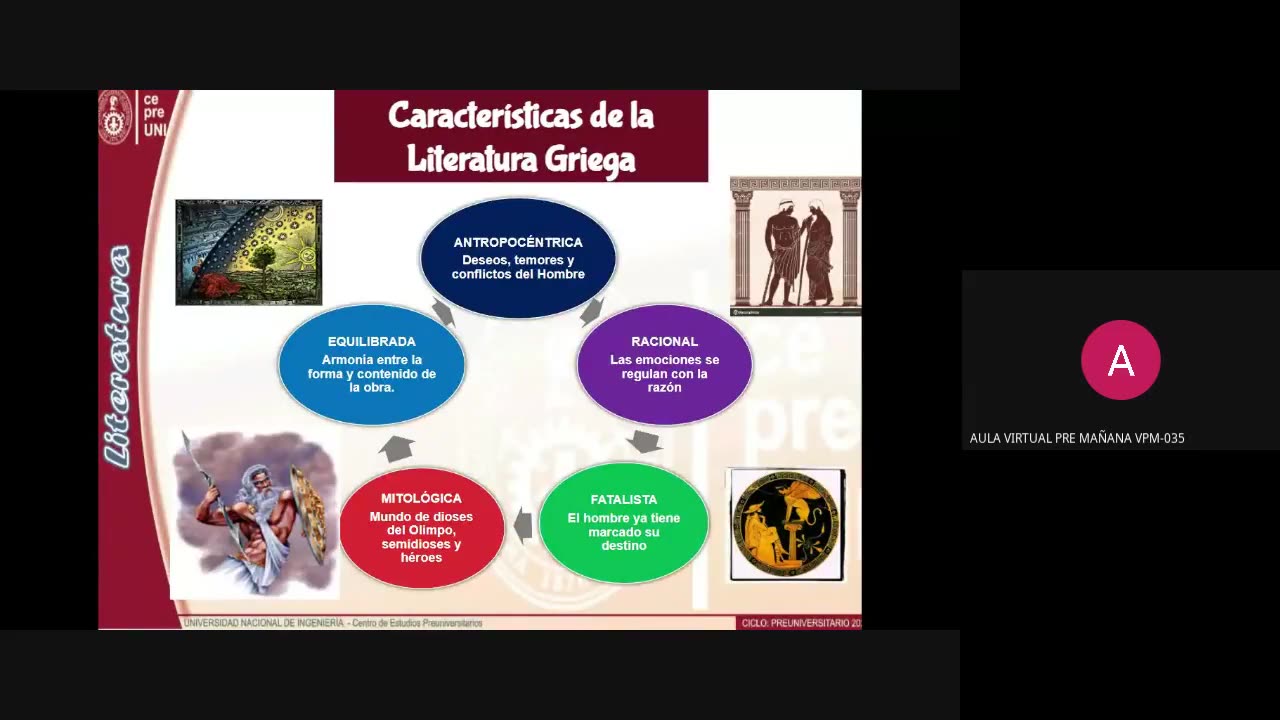 CEPRE UNI 2022 - 1 | Semana 02 | Literatura