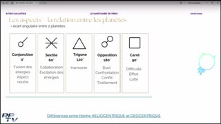 Radio Pléiades sur Rumble