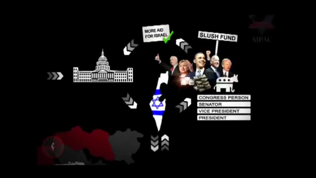 AIPAC: What Every American Should Know